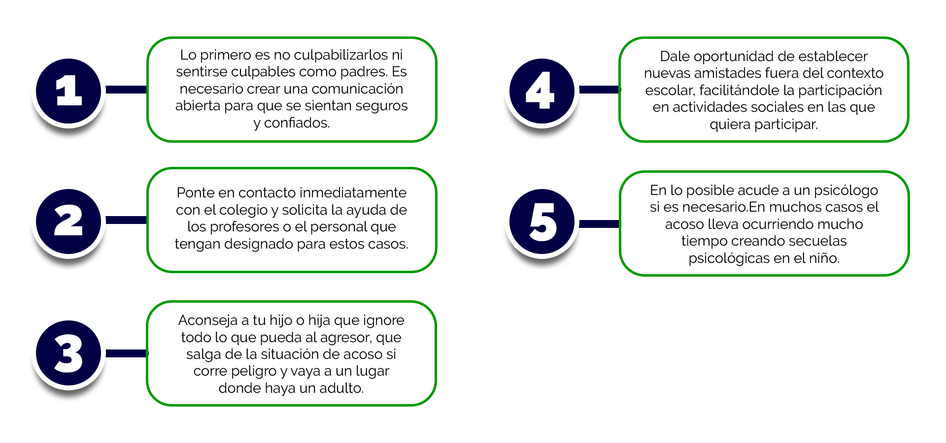 consejos para combatir el acoso escolar blog cekaed security